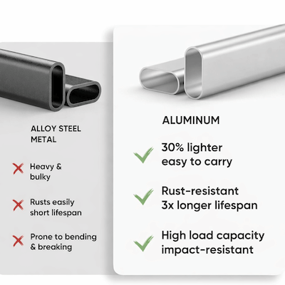 Rovique stroller wagon - Aluminum frame